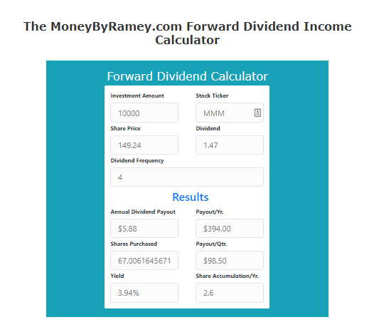 MMM Dividend Income
