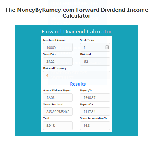 T Dividend Income