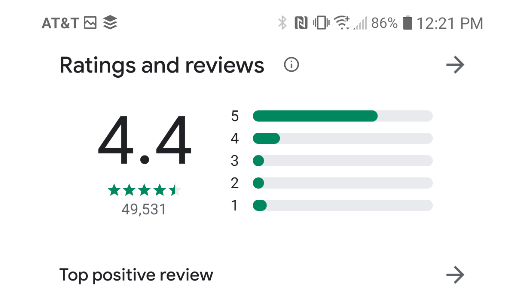 Webull app 4.4 Rating