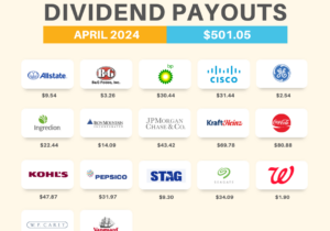 April-2024-Dividend-Payout