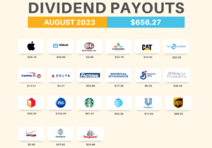 Dividend-Payouts-18
