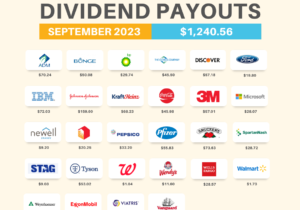 Dividend-Payouts-19
