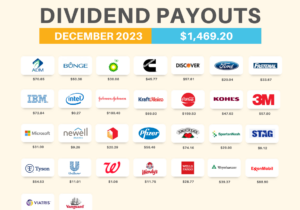 Dividend-Payouts-December-2023