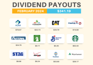 Dividend-Payouts-February2024