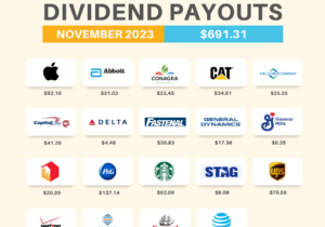 Dividend-Payouts-November-2023