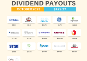 October-2023-Dividend-Payouts-1